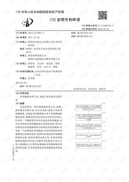 異構(gòu)數(shù)據(jù)處理方法、裝置、服務(wù)器及存儲(chǔ)介質(zhì)在數(shù)據(jù)處理與存儲(chǔ)服務(wù)中的應(yīng)用